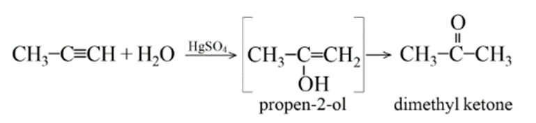 Lý thuyết Hóa học 11 Cánh diều Bài 13: Hydrocarbon không no