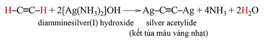 Lý thuyết Hóa học 11 Cánh diều Bài 13: Hydrocarbon không no