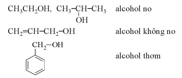 Lý thuyết Hóa học 11 Cánh diều Bài 16: Alcohol