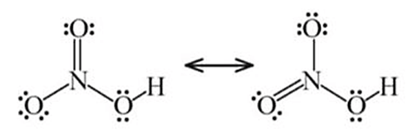 Lý thuyết Hóa học 11 Cánh diều Bài 5: Một số hợp chất quan trọng của nitrogen