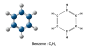 Trắc nghiệm Hóa học 11 Cánh diều Bài 14 (có đáp án): Arene (Hydrocarbon thơm)