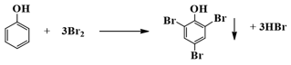 Trắc nghiệm Hóa học 11 Cánh diều Bài 17 (có đáp án): Phenol