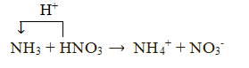 Cho biết ammonia thể hiện tính chất gì trong phản ứng với acid và oxygen