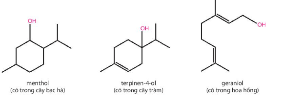 Xác định bậc alcohol của các hợp chất menthol, geraniol, terpinen – 4 – ol có công thức cấu tạo