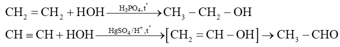 Lý thuyết Hóa học 11 Chân trời sáng tạo Bài 13: Hydrocarbon không no