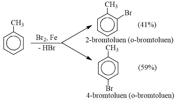 Lý thuyết Hóa học 11 Chân trời sáng tạo Bài 14: Arene (Hydrocarbon thơm)