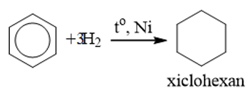 Lý thuyết Hóa học 11 Chân trời sáng tạo Bài 14: Arene (Hydrocarbon thơm)