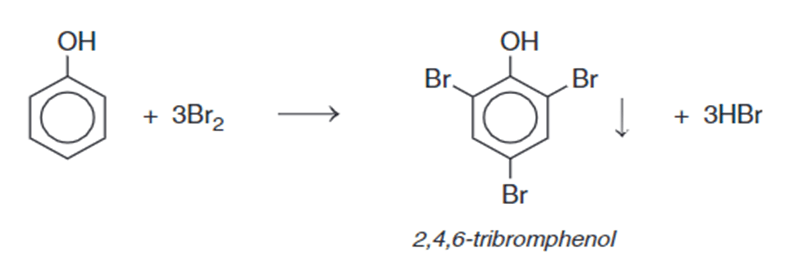 Lý thuyết Hóa học 11 Chân trời sáng tạo Bài 17: Phenol