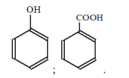 Hãy phân loại các hợp chất hữu cơ cho dưới đây thành hai nhóm: hydrocarbon và dẫn xuất hydrocarbon