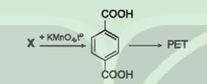 Terephthalic acid là nguyên liệu để tổng hợp nhựa poly (ethylene terephtalate) (PET) dùng để sản xuất tơ sợi, chai nhựa