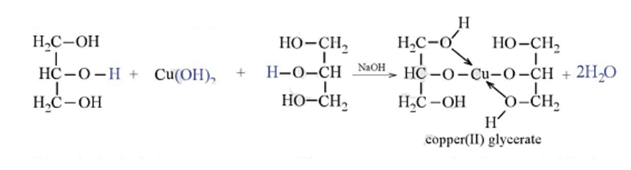 Copper(II) hydroxide tác dụng với alcohol đa chức: Chuẩn bị: dung dịch CuSO4 2%, dung dịch NaOH 10%