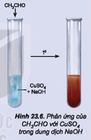 Nghiên cứu phản ứng oxi hoá aldehyde bằng copper(II) hydroxide: Thí nghiệm oxi hoá CH<sub>3</sub>CHO bằng Cu(OH)2 được tiến hành như sau