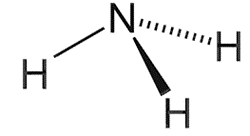 Lý thuyết Hóa học 11 Kết nối tri thức Bài 5: Ammonia. Muối ammonium