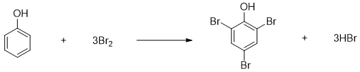 Bài tập ôn tập Hóa học 12 Cánh diều Chủ đề 2 (có đúng sai, trả lời ngắn)