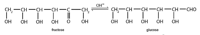 Lý thuyết Hóa học 12 Chân trời sáng tạo Bài 3: Glucose và fructose