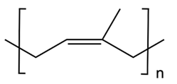 Trắc nghiệm Hóa học 12 Chân trời sáng tạo Bài 9 (có đáp án): Đại cương về polymer