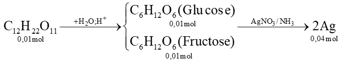Trắc nghiệm Hóa học 12 Kết nối tri thức Bài 5 (có đáp án): Saccharose và maltose (ảnh 2)