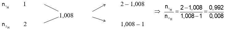 100 câu trắc nghiệm Nguyên tử có lời giải (nâng cao - phần 2)