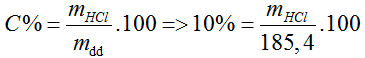 100 câu trắc nghiệm Nhóm Halogen có lời giải (nâng cao - phần 1)