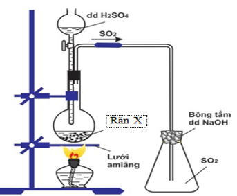 125 câu trắc nghiệm Nhóm Oxi, Lưu huỳnh có lời giải (nâng cao - phần 3)