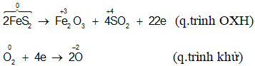 4 dạng bài tập Phản ứng oxi hóa khử trong đề thi Đại học (có lời giải)