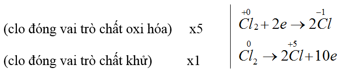 50 câu trắc nghiệm Phản ứng oxi hóa, khử có lời giải (nâng cao - phần 2)