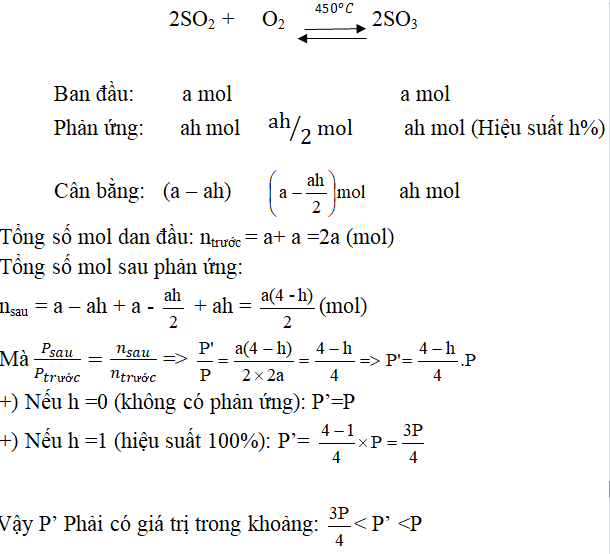 Hóa học lớp 10 | Lý thuyết và Bài tập Hóa học 10 có đáp án