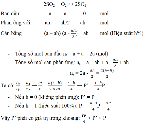 Hóa học lớp 10 | Lý thuyết và Bài tập Hóa học 10 có đáp án