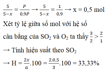 Hóa học lớp 10 | Lý thuyết và Bài tập Hóa học 10 có đáp án