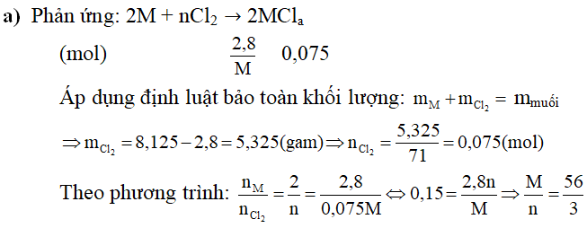 Hóa học lớp 10 | Lý thuyết và Bài tập Hóa học 10 có đáp án