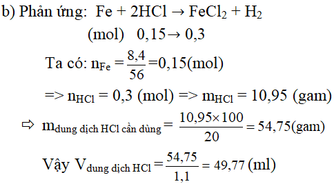 Hóa học lớp 10 | Lý thuyết và Bài tập Hóa học 10 có đáp án