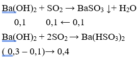 30 Bài tập về Lưu huỳnh Đioxit (SO2) cực hay, có lời giải