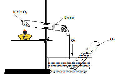 30 Bài tập về Oxi cực hay, có lời giải