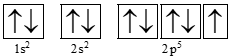 Bài tập về sự hình thành liên kết sigma, liên kết pi lớp 10 (cách giải + bài tập)