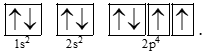 Bài tập về sự hình thành liên kết sigma, liên kết pi lớp 10 (cách giải + bài tập)