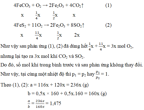 Hóa học lớp 10 | Lý thuyết và Bài tập Hóa học 10 có đáp án