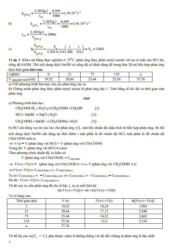 Chuyên đề bồi dưỡng HSG Hóa học 10 Động hóa học (có lời giải)