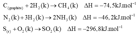 Chuyên đề bồi dưỡng HSG Hóa học 10 Năng lượng của phản ứng hóa học (có lời giải)
