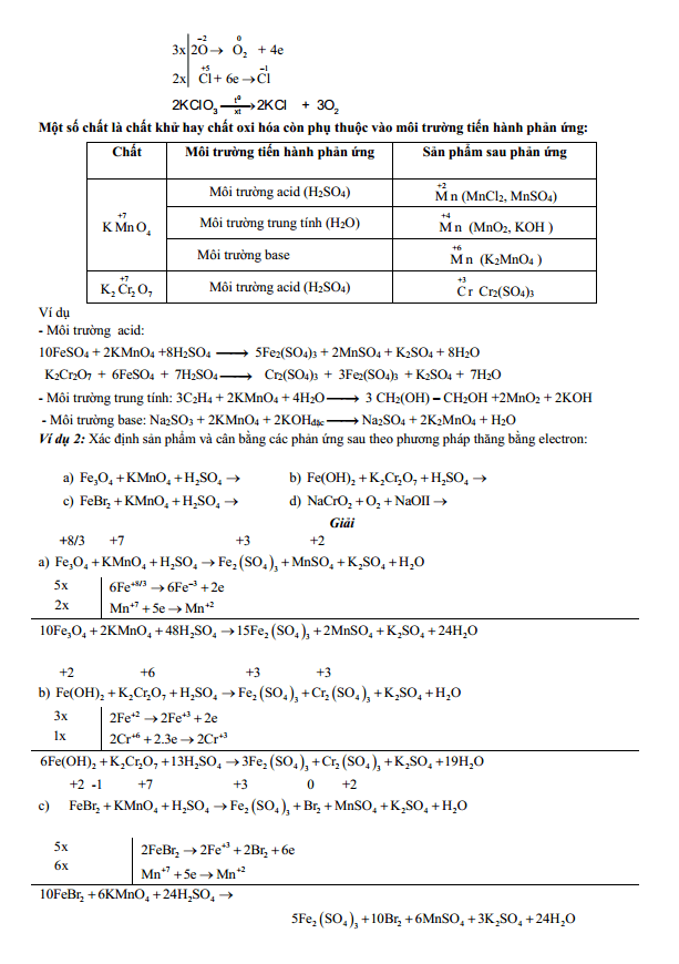 Chuyên đề bồi dưỡng HSG Hóa học 10 Phản ứng Oxi hóa khử (có lời giải)