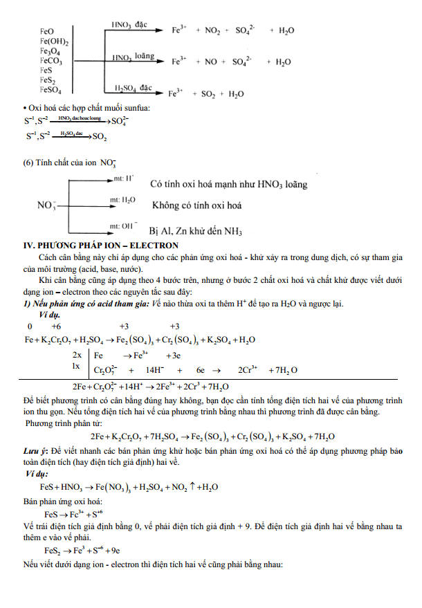 Chuyên đề bồi dưỡng HSG Hóa học 10 Phản ứng Oxi hóa khử (có lời giải)