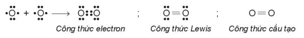 Giải thích sự tạo thành liên kết cộng hóa trị. Viết công thức Lewis lớp 10 (cách giải + bài tập)