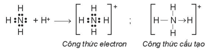 Giải thích sự tạo thành liên kết cộng hóa trị. Viết công thức Lewis lớp 10 (cách giải + bài tập)