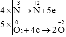 Lập phương trình hóa học của phản ứng oxi hóa – khử theo phương pháp thăng bằng electron lớp 10 (cách giải + bài tập)
