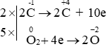 Lập phương trình hóa học của phản ứng oxi hóa – khử theo phương pháp thăng bằng electron lớp 10 (cách giải + bài tập)