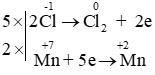 Lập phương trình hóa học của phản ứng oxi hóa – khử theo phương pháp thăng bằng electron lớp 10 (cách giải + bài tập)