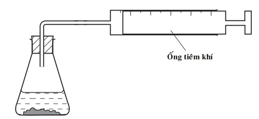 Tính tốc độ trung bình của phản ứng lớp 10 (cách giải + bài tập)