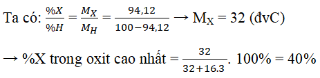 Hóa học lớp 10 | Lý thuyết và Bài tập Hóa học 10 có đáp án