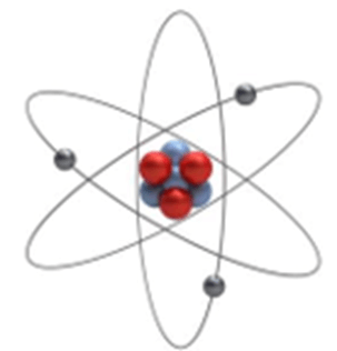 Xác định kí hiệu nguyên tử nguyên tố hóa học lớp 10 (cách giải + bài tập)