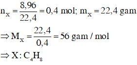 100 câu trắc nghiệm Hidrocacbon không no có lời giải (nâng cao - phần 3)