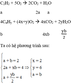 100 câu trắc nghiệm Hidrocacbon không no có lời giải (nâng cao - phần 1)